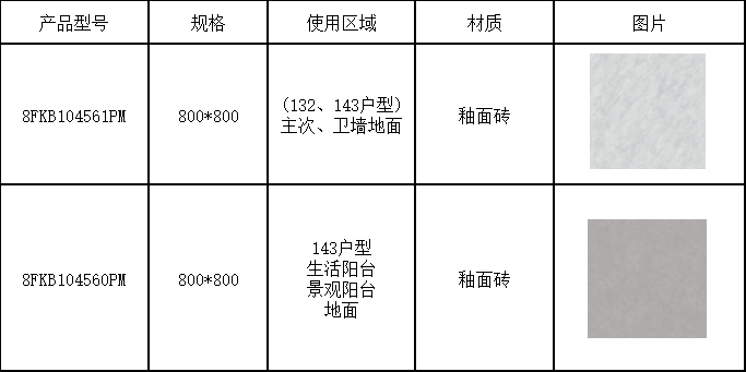 凯时最新首页登录(中国游)官网