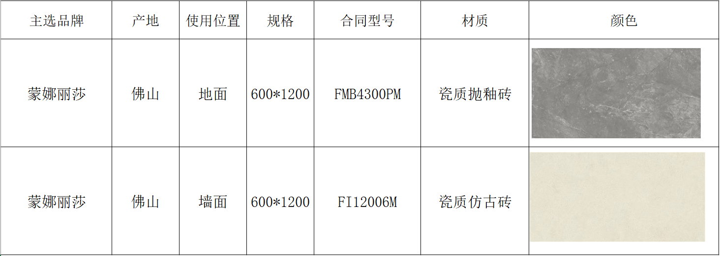 凯时最新首页登录(中国游)官网